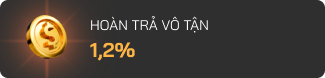 Hoàn trả vô tận 1,2%